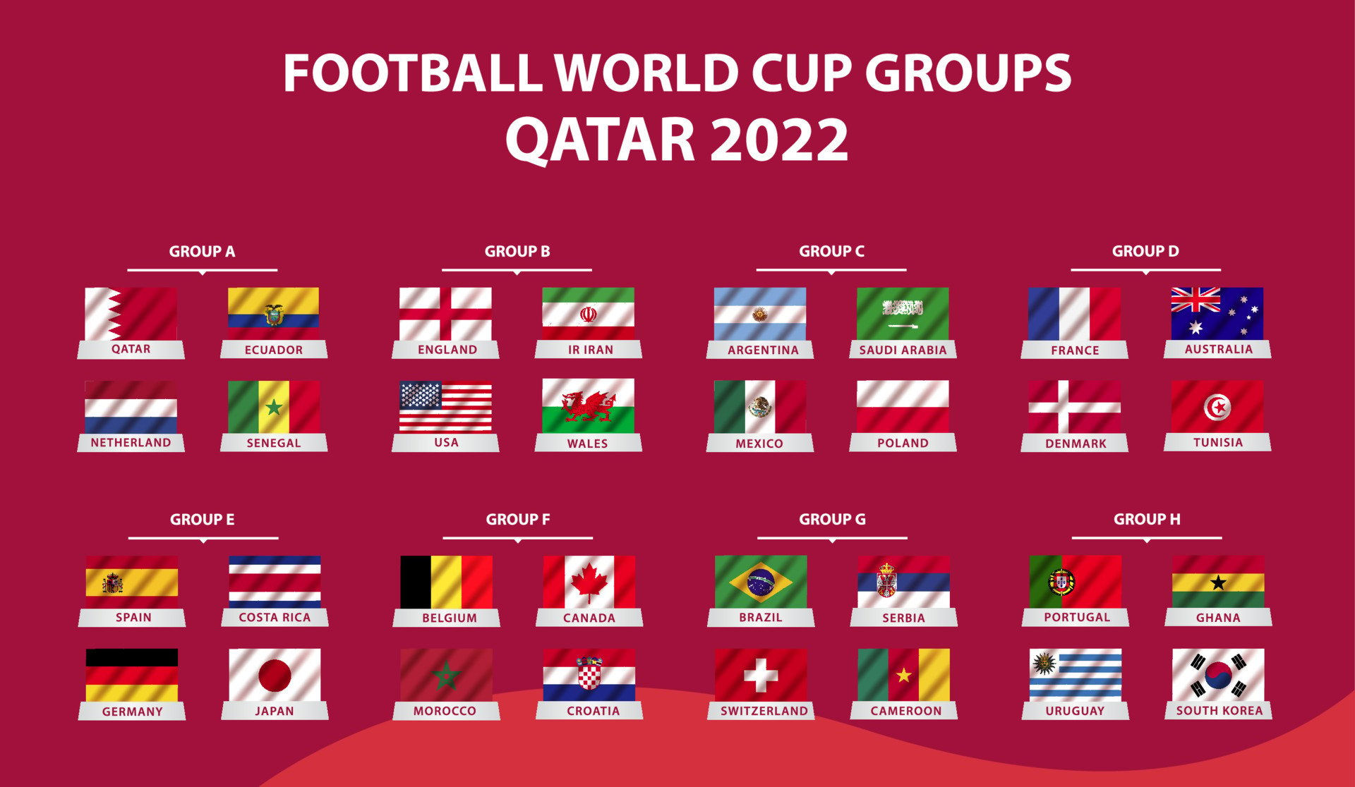 Tabela da Copa do Mundo 2022: datas e horários de todos os jogos 